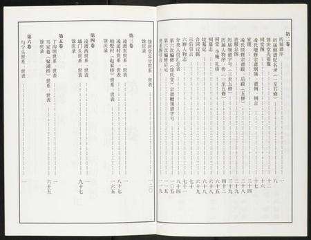 江苏凌氏族谱-凌氏宗谱.pdf电子版预览图5