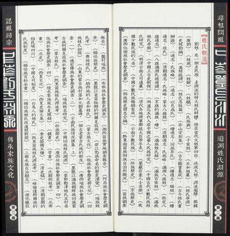 中国刘氏族谱-中华刘氏渊源.pdf电子版预览图3