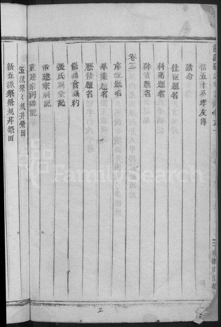 浙江张氏族谱-龙溪张氏宗谱 [7卷].pdf电子版预览图4