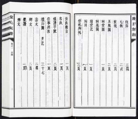 湖南殷氏族谱-殷氏族谱[8卷].pdf电子版预览图4