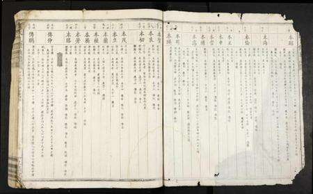 中国刘氏族谱-刘氏九修族谱.pdf电子版预览图1