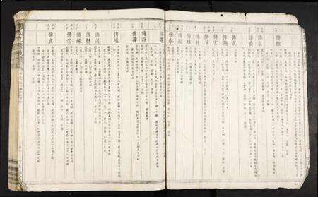 中国刘氏族谱-刘氏九修族谱.pdf电子版预览图2