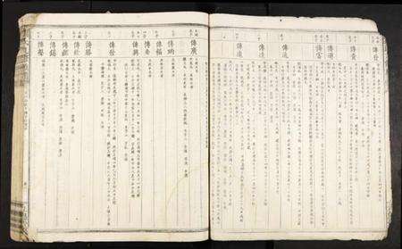 中国刘氏族谱-刘氏九修族谱.pdf电子版预览图3