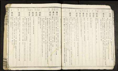 中国刘氏族谱-刘氏九修族谱.pdf电子版预览图4