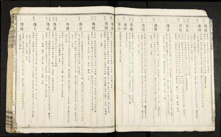 中国刘氏族谱-刘氏九修族谱.pdf电子版预览图5