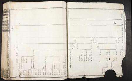 中国刘氏族谱-刘氏八修族谱.pdf电子版预览图5