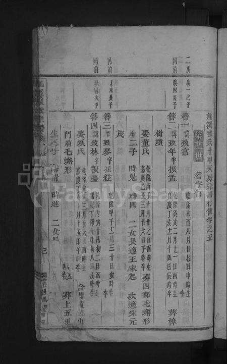 浙江张氏族谱-龙溪张氏宗谱[总卷数不详].pdf电子版预览图3