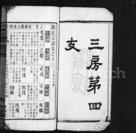 中国刘氏族谱-刘氏宗谱.pdf电子版预览图3