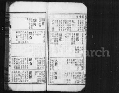 中国刘氏族谱-刘氏宗谱.pdf电子版预览图4