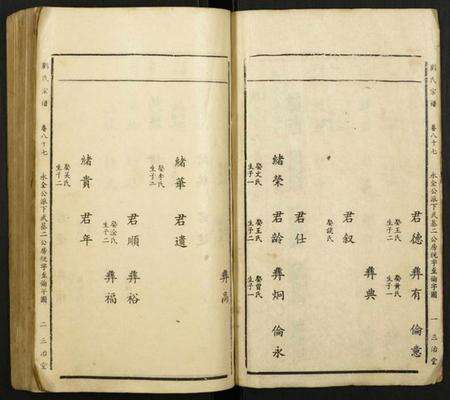 中国刘氏族谱-刘氏宗谱.pdf电子版预览图2