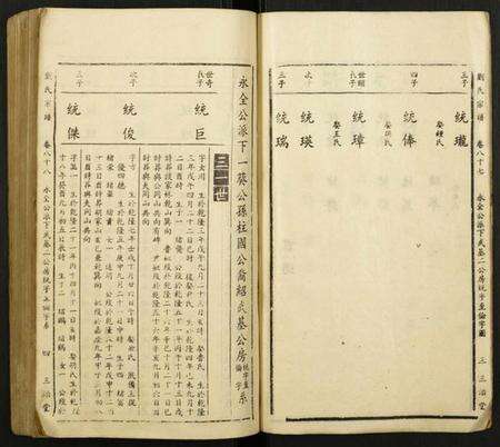 中国刘氏族谱-刘氏宗谱.pdf电子版预览图4