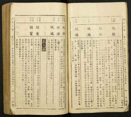 中国刘氏族谱-刘氏宗谱.pdf电子版预览图5