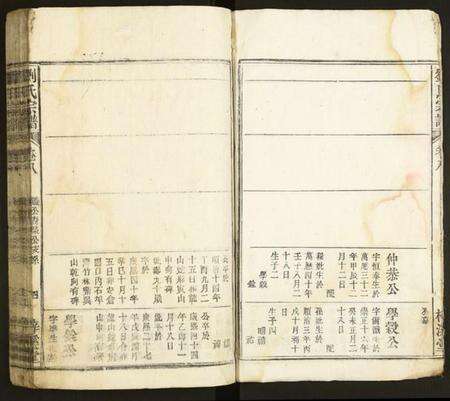 中国刘氏族谱-刘氏宗谱.pdf电子版预览图4