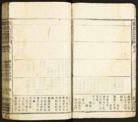 中国刘氏族谱-刘氏宗谱.pdf电子版预览图5