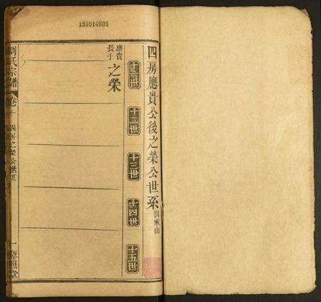 中国刘氏族谱-刘氏宗谱.pdf电子版预览图1