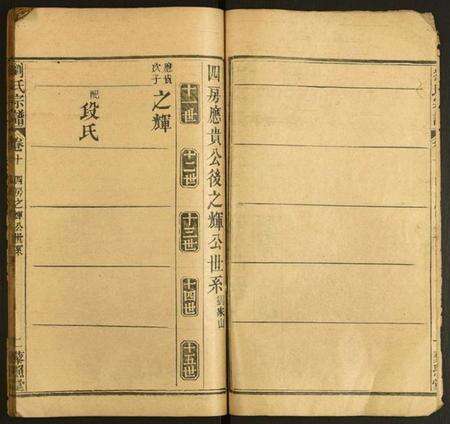 中国刘氏族谱-刘氏宗谱.pdf电子版预览图2