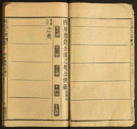 中国刘氏族谱-刘氏宗谱.pdf电子版预览图3