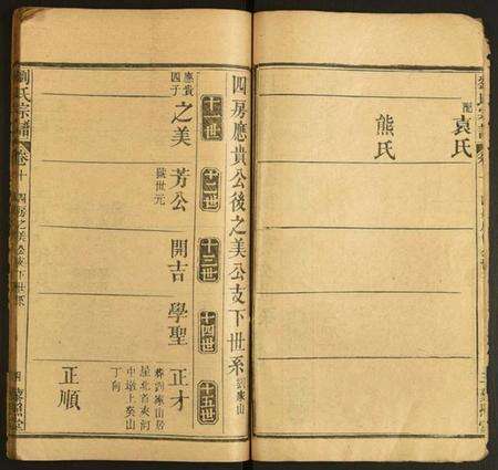 中国刘氏族谱-刘氏宗谱.pdf电子版预览图4