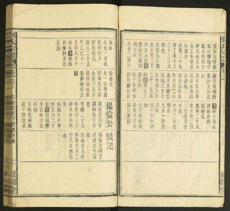 中国刘氏族谱-刘氏宗谱.pdf电子版预览图2