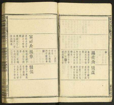 中国刘氏族谱-刘氏宗谱.pdf电子版预览图3