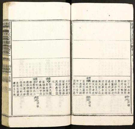 浙江王氏族谱-龙湾王氏宗谱.pdf电子版预览图4