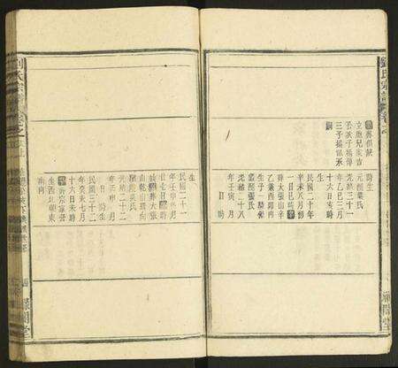 中国刘氏族谱-刘氏宗谱.pdf电子版预览图4