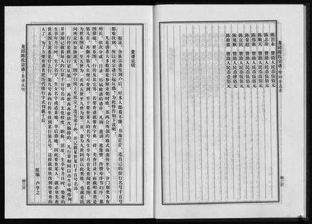 浙江陈氏族谱-龙邱陈氏宗谱.pdf电子版预览图5