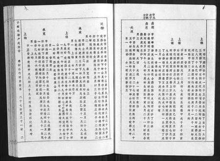 江西卢氏族谱-雩都莲塘卢氏族谱.pdf电子版预览图2