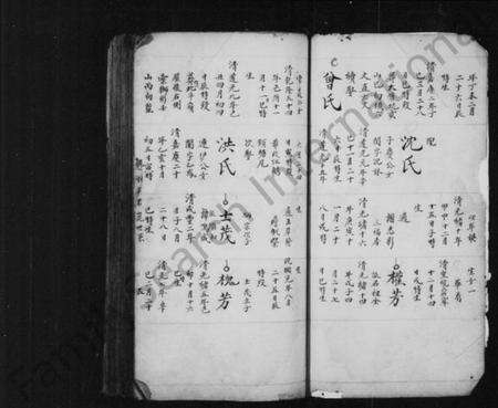 江西鲁氏族谱-万载鲁氏族谱 [残卷].pdf电子版预览图3