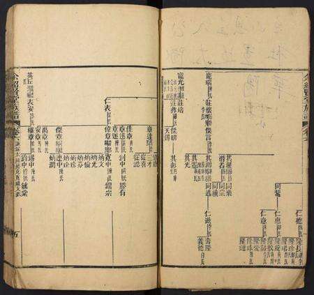 湖南余氏族谱-余绍贤堂族谱.pdf电子版预览图2
