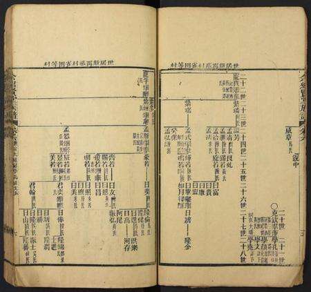 湖南余氏族谱-余绍贤堂族谱.pdf电子版预览图3