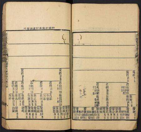 湖南余氏族谱-余绍贤堂族谱.pdf电子版预览图5