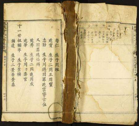 湖南余氏族谱-桃源余氏三修族谱.pdf电子版缩略图