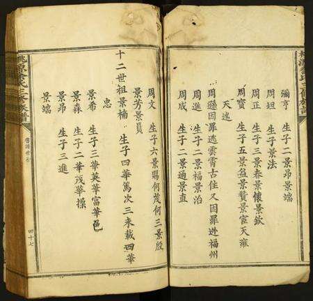 湖南余氏族谱-桃源余氏三修族谱.pdf电子版预览图1