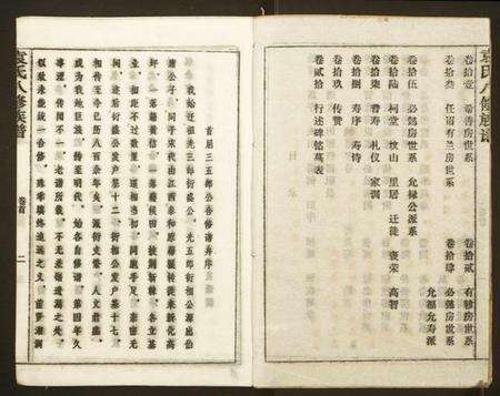 湖南袁氏族谱-袁氏八修族谱.pdf电子版预览图2