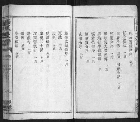 江西罗氏族谱-罗氏支谱[3卷].pdf电子版预览图2