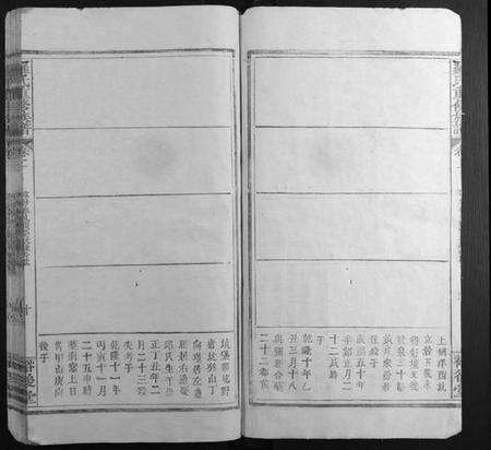 江西罗氏族谱-罗氏重修族谱.pdf电子版预览图4