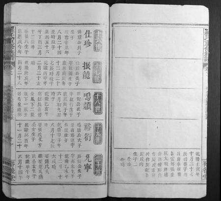 江西罗氏族谱-罗氏重修族谱.pdf电子版预览图5