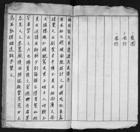 江苏刘氏族谱-刘氏家谱.pdf电子版预览图3