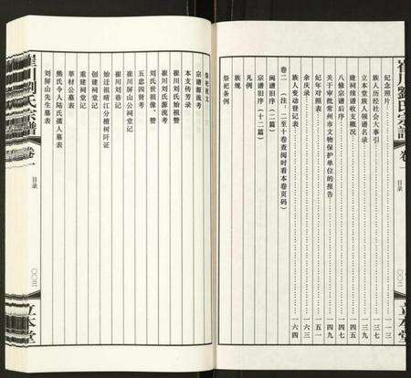 江苏刘氏族谱-崔川刘氏宗谱.pdf电子版预览图3