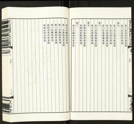 江苏刘氏族谱-崔川刘氏宗谱.pdf电子版预览图5