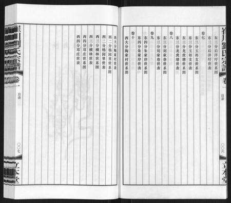 江苏刘氏族谱-崔州刘氏宗谱.pdf电子版预览图4