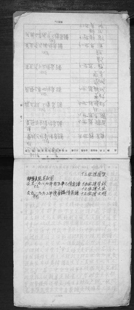 江苏刘氏族谱-榆林刘氏家谱.pdf电子版预览图5