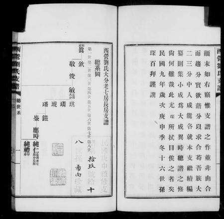 江苏刘氏族谱-西营刘氏支谱.pdf电子版预览图5