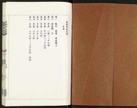 江苏刘氏族谱-盐城刘氏宗谱.pdf电子版预览图1