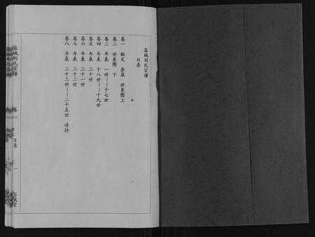 江苏刘氏族谱-盐城刘氏宗谱[8卷].pdf电子版预览图1