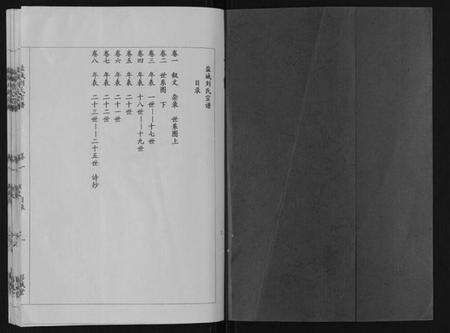 江苏刘氏族谱-盐城刘氏宗谱[8卷].pdf电子版预览图1