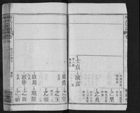 江西梅氏族谱-梅氏宗谱.pdf电子版预览图3