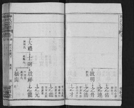 江西梅氏族谱-梅氏宗谱.pdf电子版预览图4