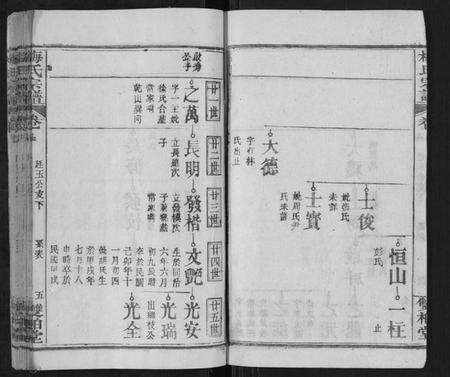 江西梅氏族谱-梅氏宗谱.pdf电子版预览图5